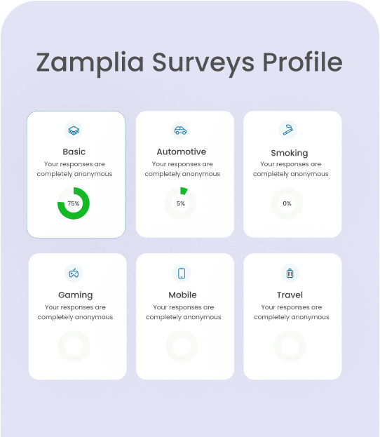 Exclusive Sample Sources